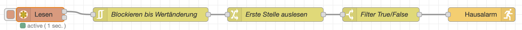 Schaltzustand einer Modbus Adresse auslesen und Instant Command auslösen