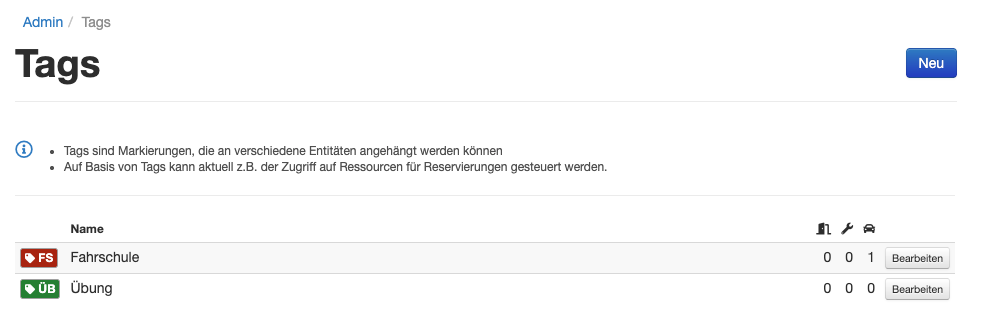 Verwaltung der Tags