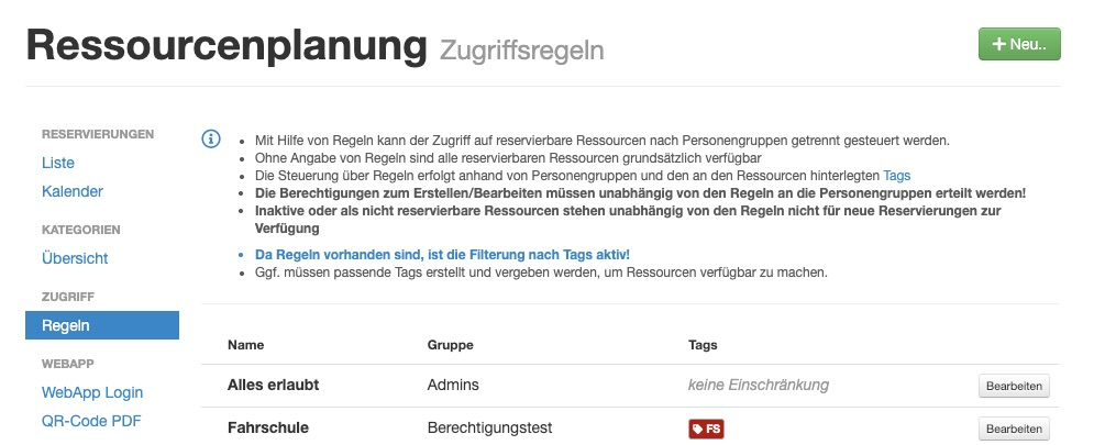 Zugriffsregeln je Personengruppe